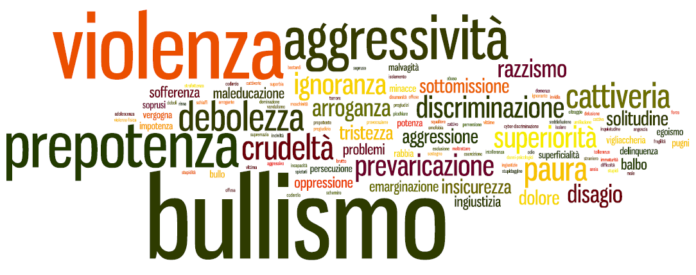 bullismo psicologico