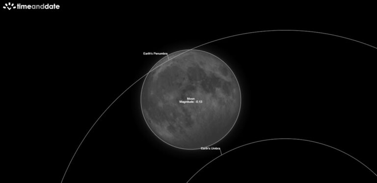 eclissi luna 25mar2024 1