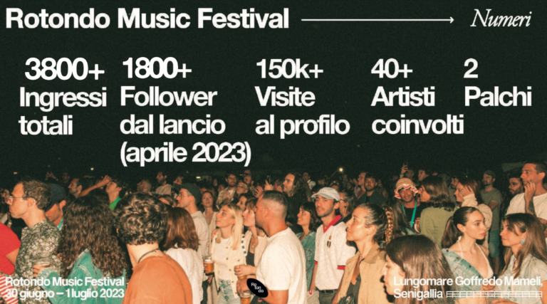 rotondo music festival 2024 2