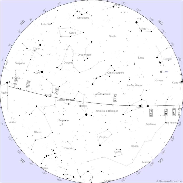 stazione spaziale cinese 9giu2024